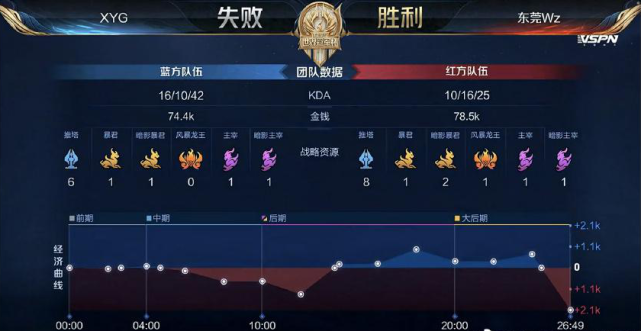 何影响呢 何影响呢