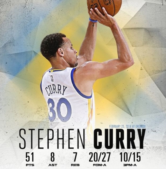 業生涯中的 業生涯中的