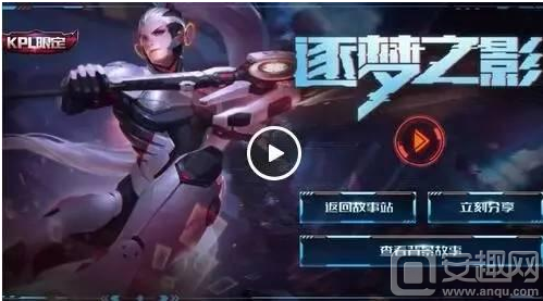 数值窗口期 数值窗口期